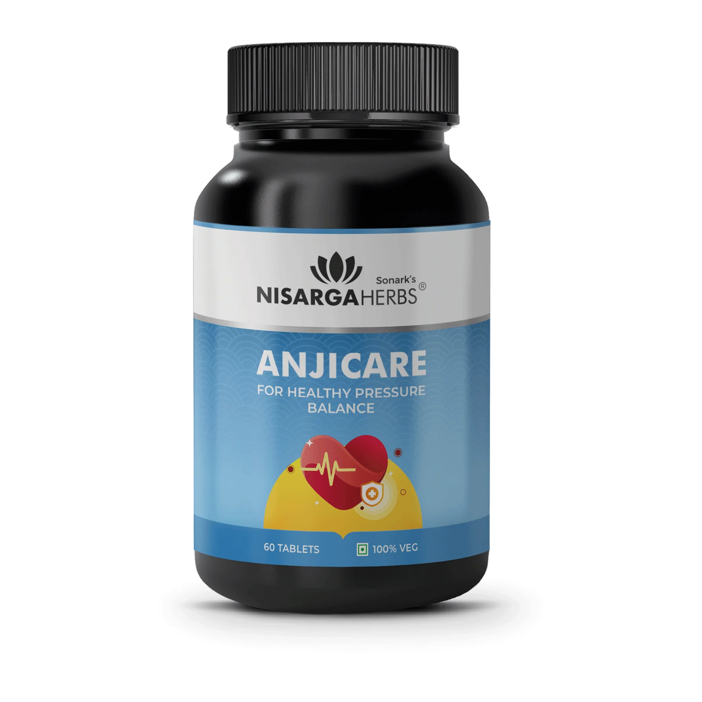 Anjicare